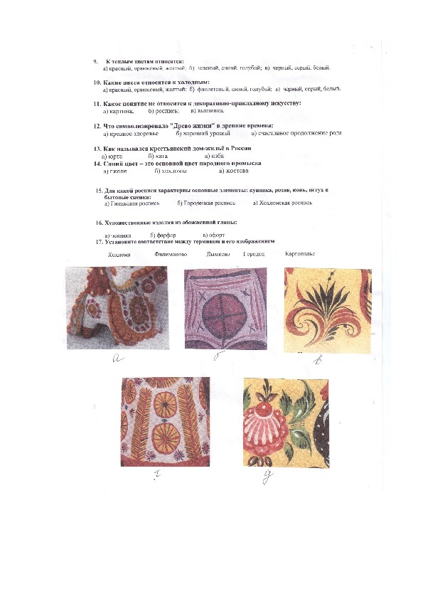 Изо 5 класс 2 четверть