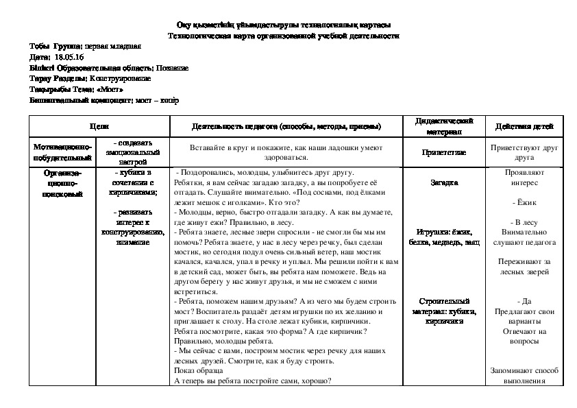 Технологическая карта занятия по конструированию в старшей группе