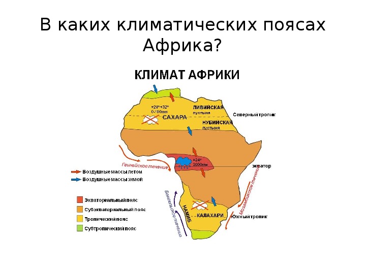 Климатическая карта африки