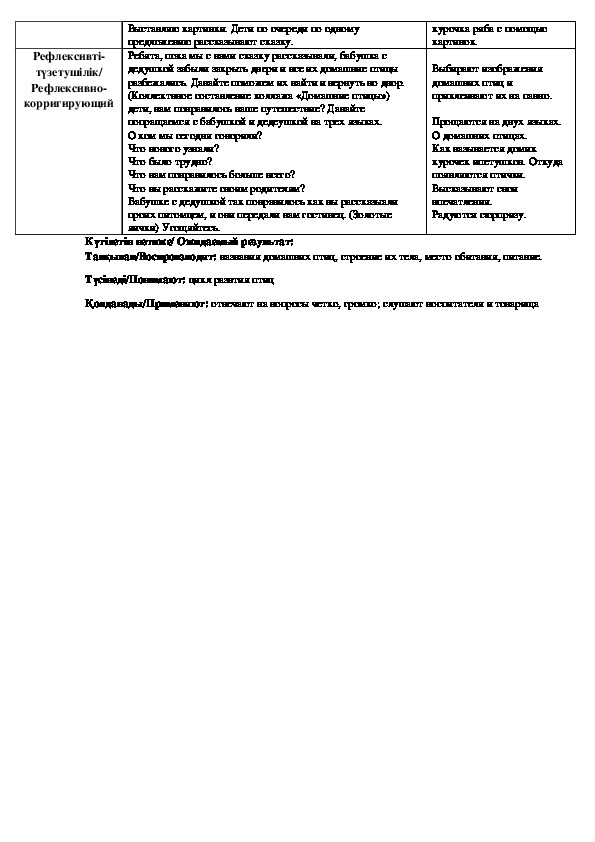 Технологическая карта по развитию речи в средней группе