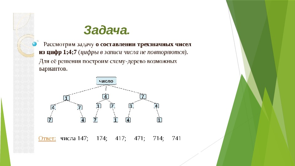 На схеме изобразили как можно составить трехзначные числа из цифр 0 7 и 9