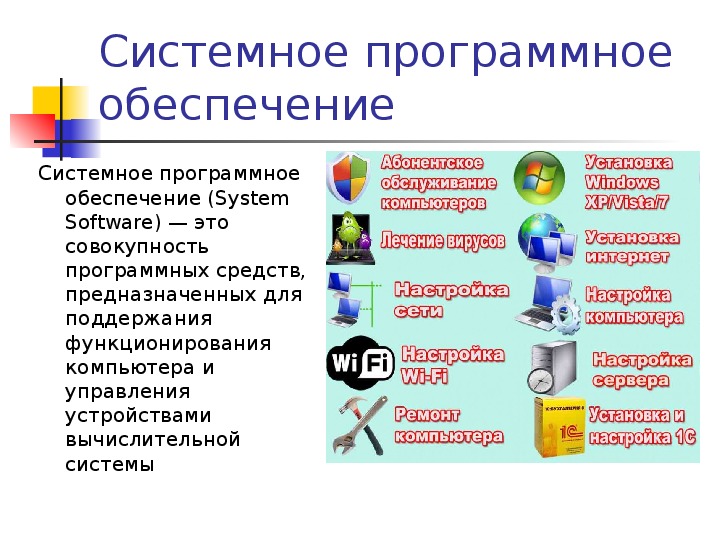 Презентация на тему программное обеспечение компьютера 10 класс