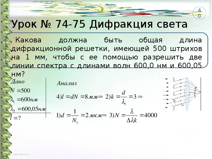 Определить длину волны для линии в дифракционном спектре третьего порядка совпадающей с изображением