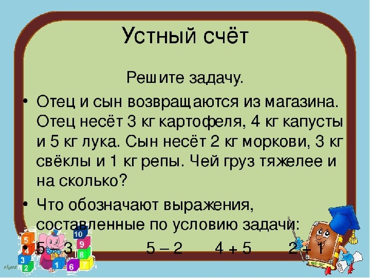 Задачи 2 класс школа россии 4 четверть