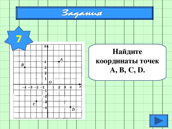 Прямоугольная система координат 6 класс