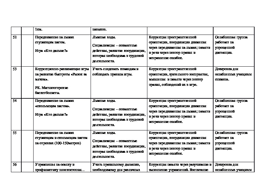 Планы классного руководителя 7 класса