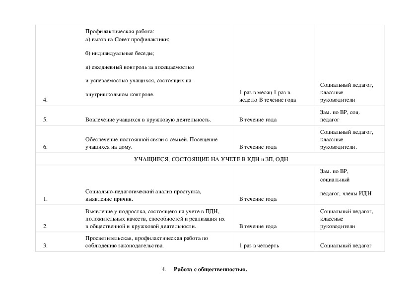 Ежедневный план работы социального педагога в школе