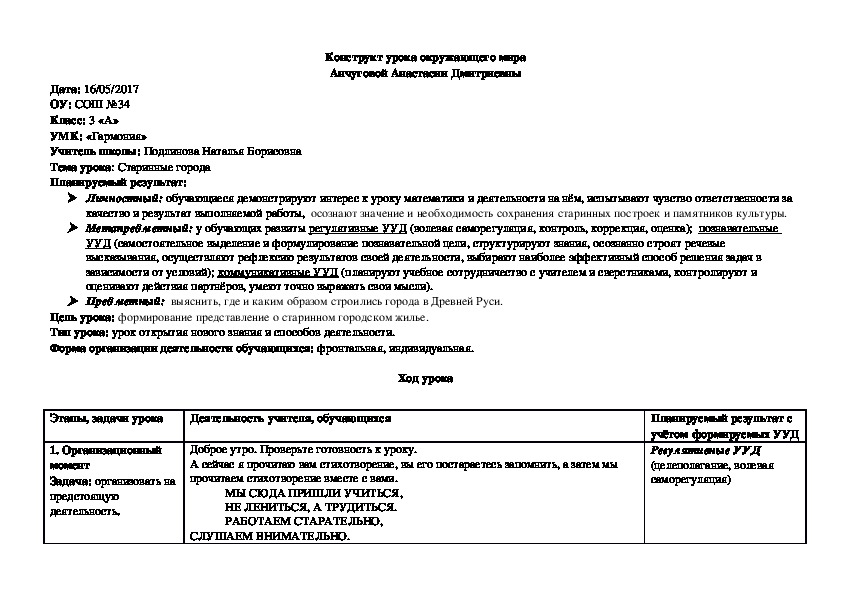 Конструкт урока окружающего мира на тему "Старинный города"