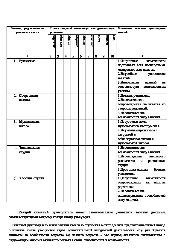 План конспект нетрадиционного родительского собрания