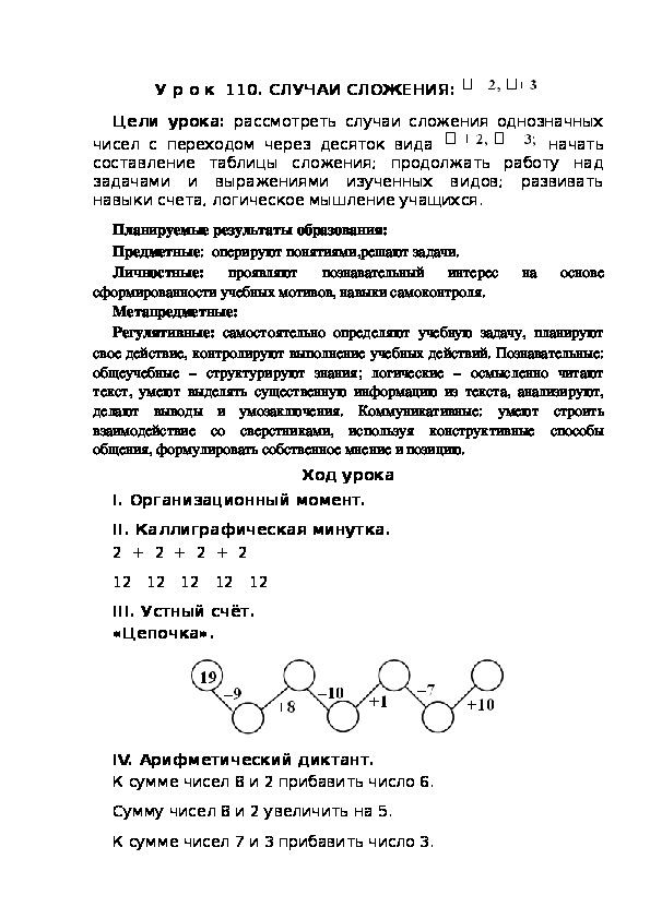 Обложка для материала Конспект урока по теме:СЛУЧАИ СЛОЖЕНИЯ(1 класс)