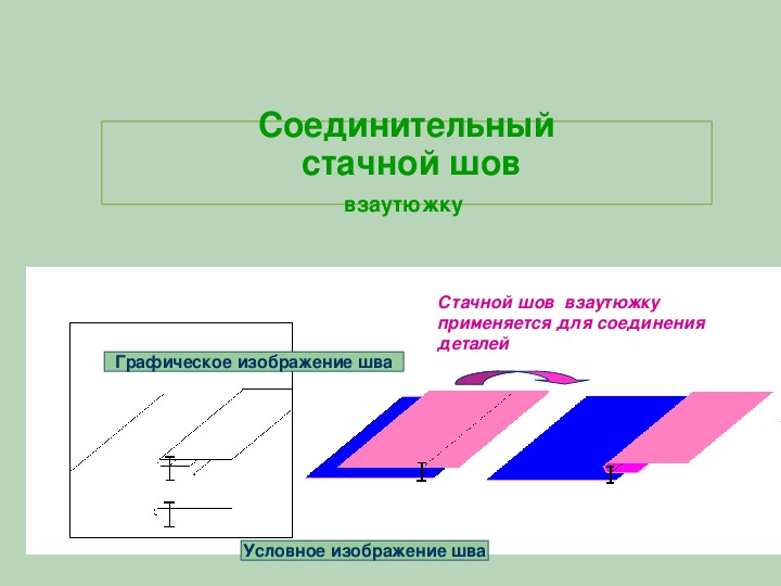 Стачной шов фото