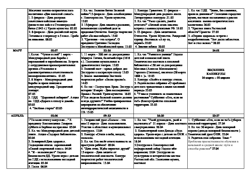 Циклограмма 2023. Циклограмма кіші топ. Циклограмма Ересек топ 2020-2021 сәуір. Циклограмма ортаңғы топ. Циклограмма титулкасы.