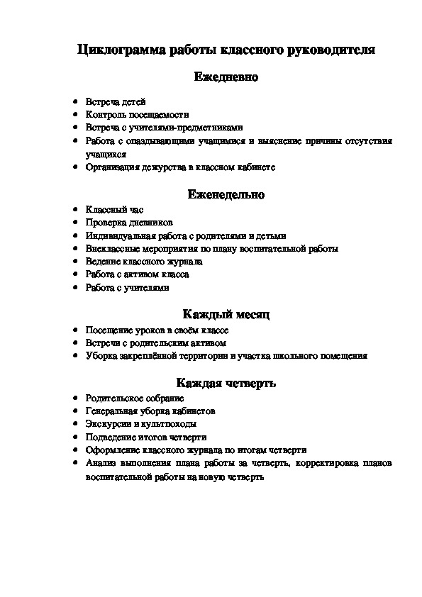 Анализ учебной работы классного руководителя. Циклограмма классного руководителя.