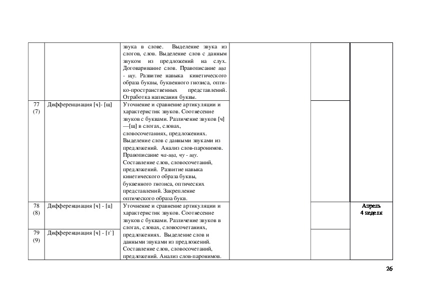 Программа логопеда 7.1