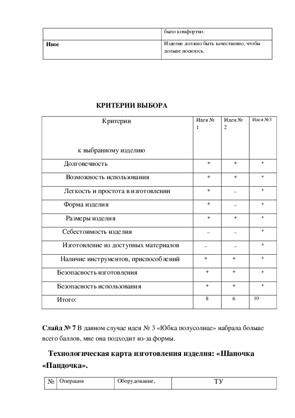 Процесс разработки чертежа основы швейного изделия называется ответы на тест