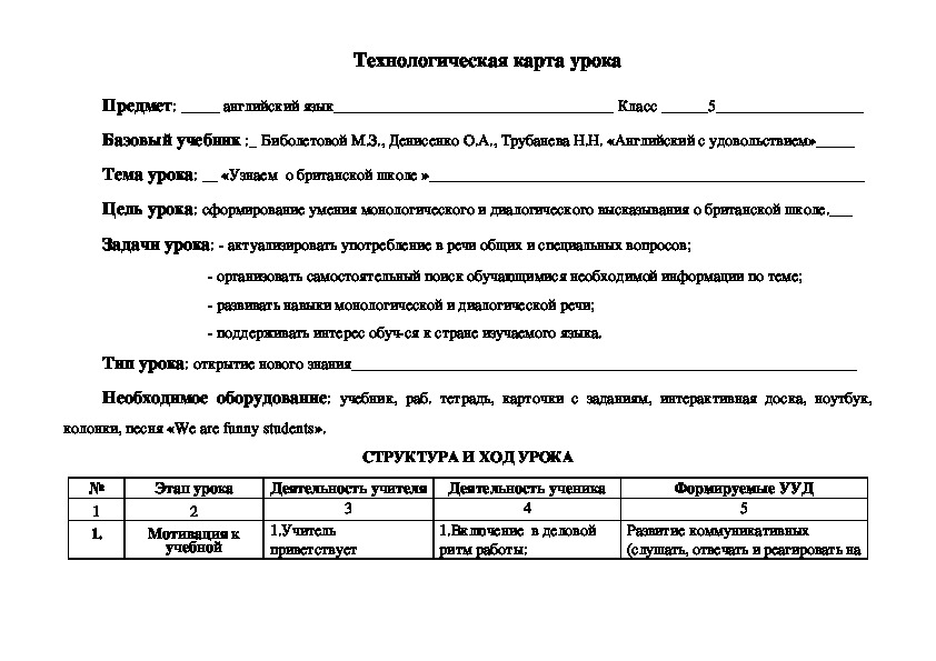 Конспект урока по английскому языку в 5 классе на тему "Узнаем о британской школе"