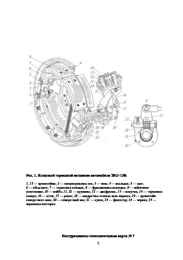 Технологическая карта замены тормозных колодок - 97 фото