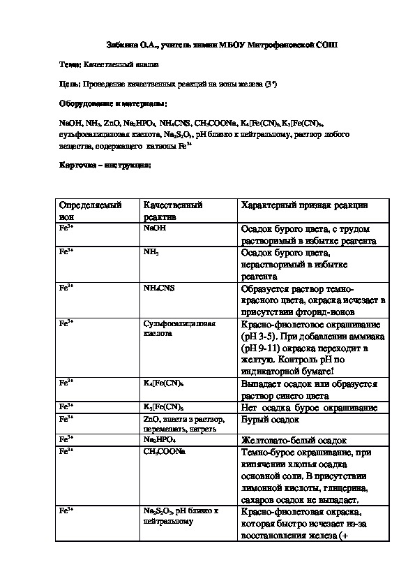 Обложка для материала Проведение качественных реакций на ионы железа (3+) (Химический практикум)