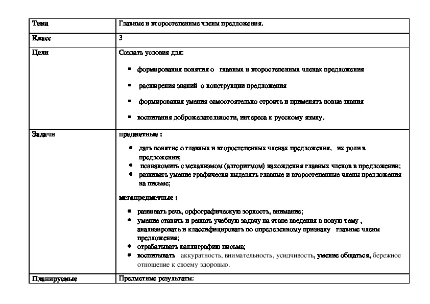 Конспект урока на тему "Главные и второстепенные члены предложения"( 3кл.)