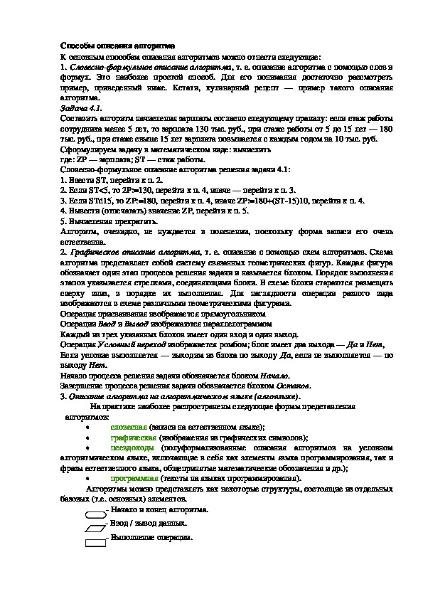 Обложка для материала Лекция "Способы описания алгоритма"
