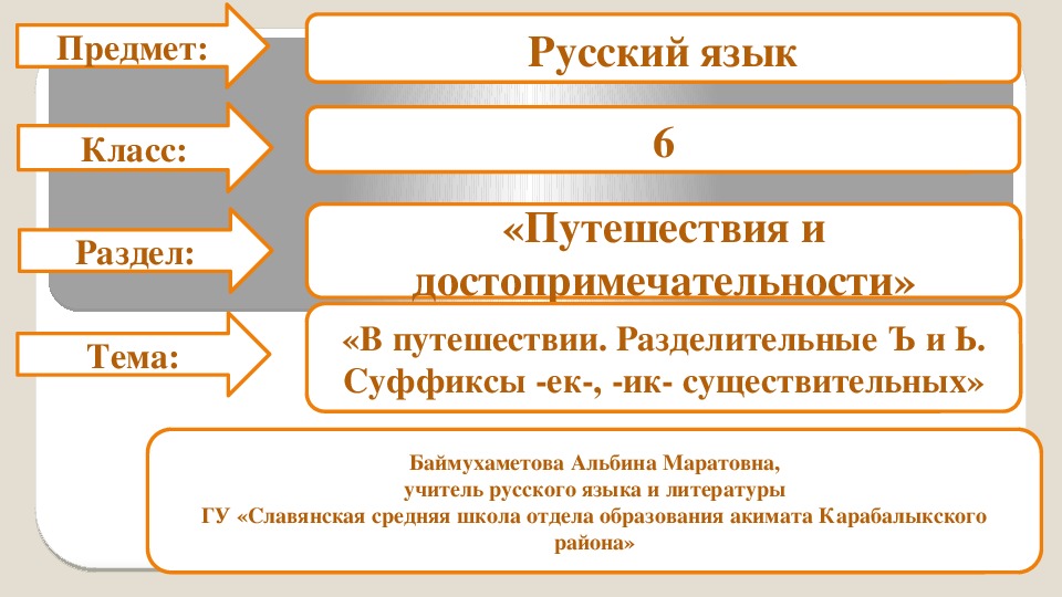 Урок русского языка, 6 класс