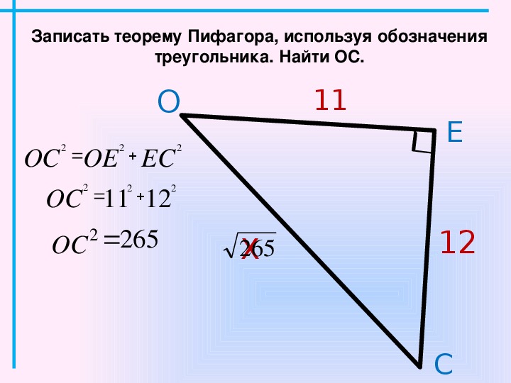 Разработка урока по математике на тему "Теорема Пифагора" (8 класс)
