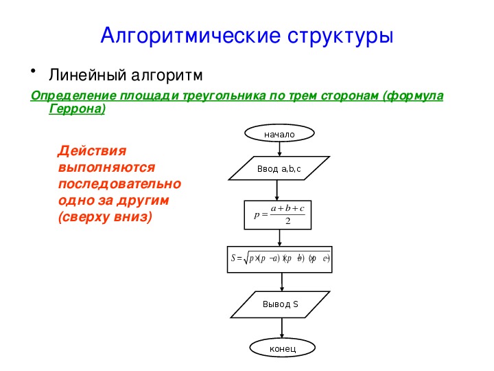 Составьте блок схему вычисления площади треугольника по стороне и высоте a h