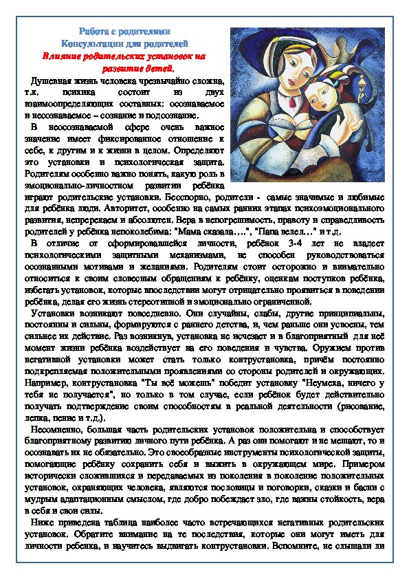 Обложка для материала Консультация "Влияние родительских установок на развитие детей"