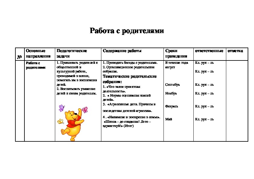 Методическая разработка "Циклограмма работы с родителями в начальной школе" (3 класс )