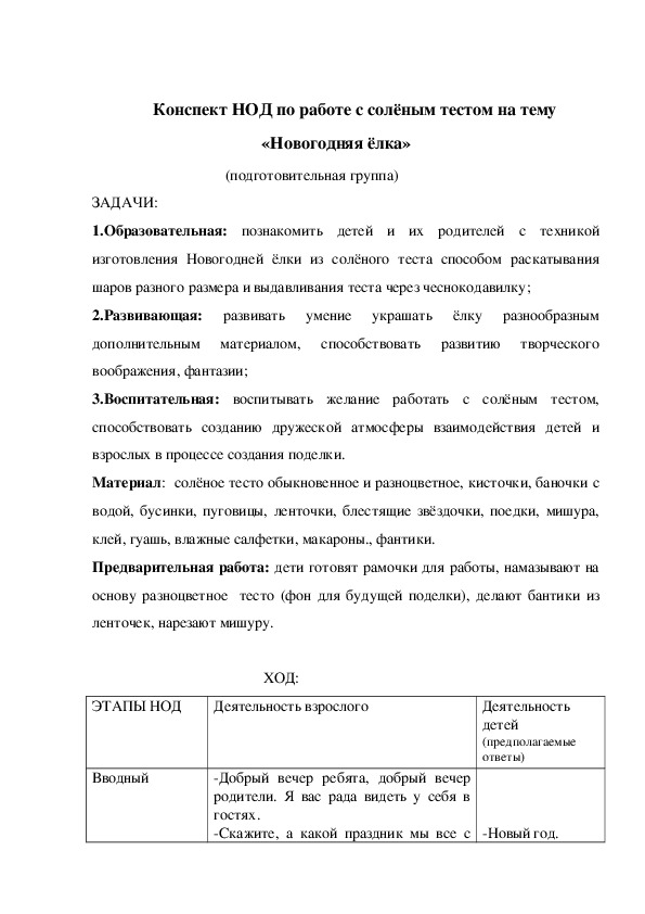 Новогодняя Елка Подготовительная Группа
