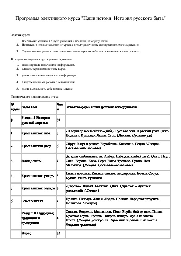 Обложка для материала Программа элективного курса "Наши истоки. История русского быта"
