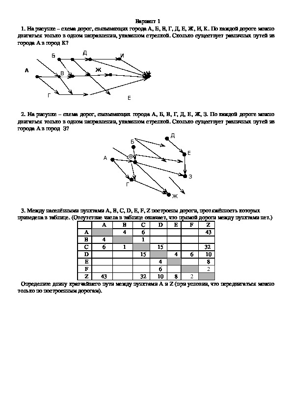 Графы 10 класс