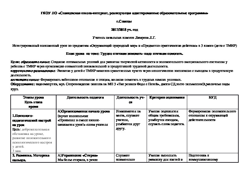 Урок в 3 классе ТМНР на экологическую тему ( в рамках недели по экологии) "Трудно птичкам зимовать- надо птичкам помогать"