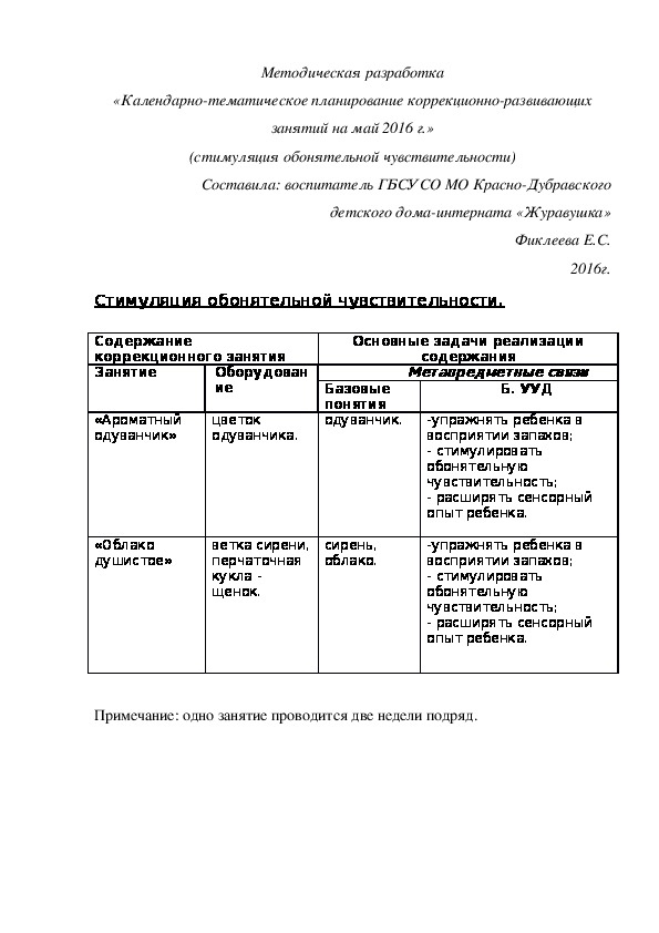 Методическая разработка «Календарно-тематическое планирование коррекционно-развивающих занятий на май 2016 г.» (стимуляция обонятельной чувствительности)