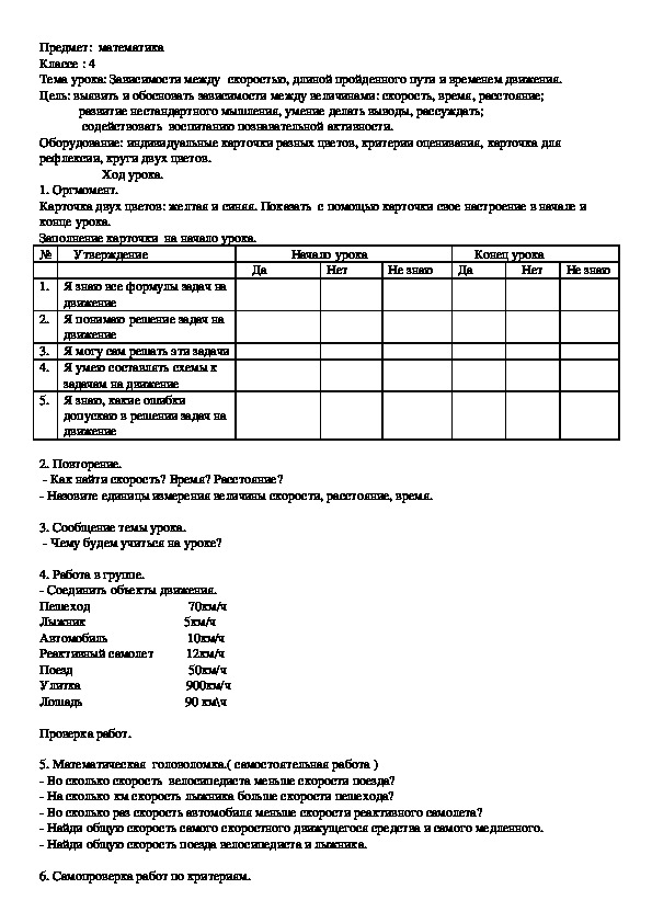 Разработка урока математики на тему "Зависимости между скоростью, длиной пройденного пути и временем движения"(4 класс, математика)