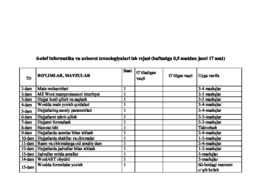 Ish reja 2021 Информатика. Иш режаси. Технология фанидан тугарак режаси. Методик кенгаш иш режаси.