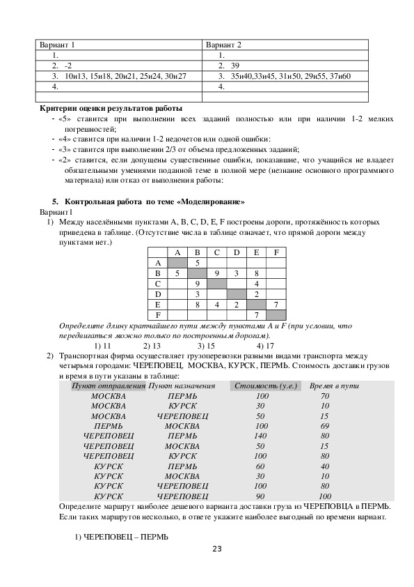 Информатика вариант 2. Промежуточная аттестация по информатике. Промежуточный аттестации по информатике девятый класс.