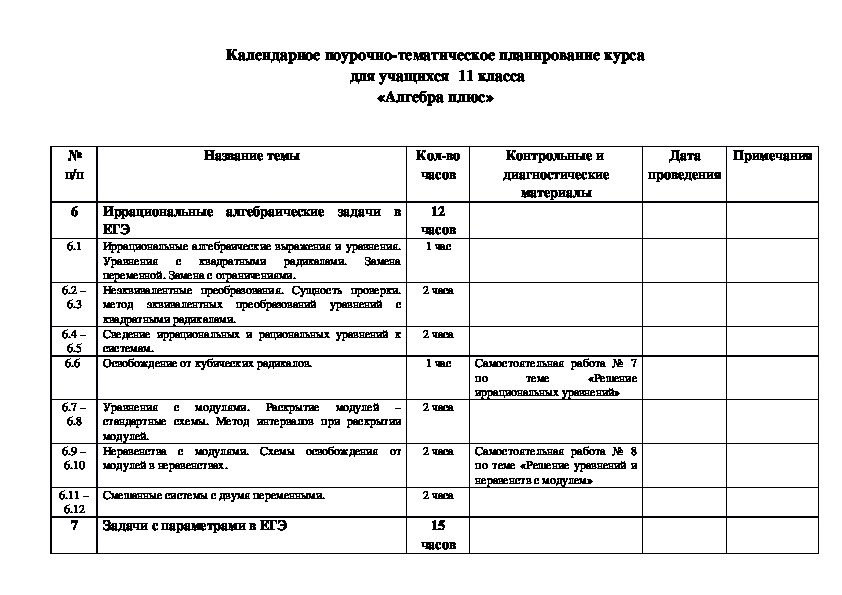 Карта посещения факультативного занятия в школе