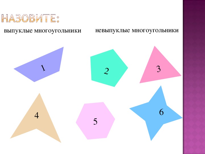 Укажи номера рисунков на которых изображены выпуклые многоугольники