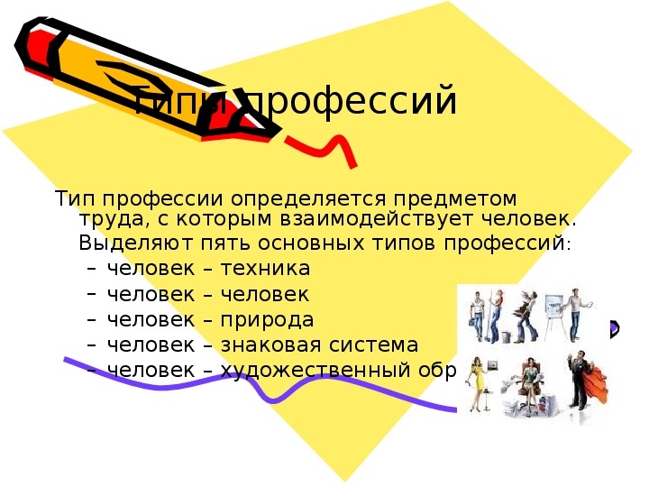 Презентация все работы хороши