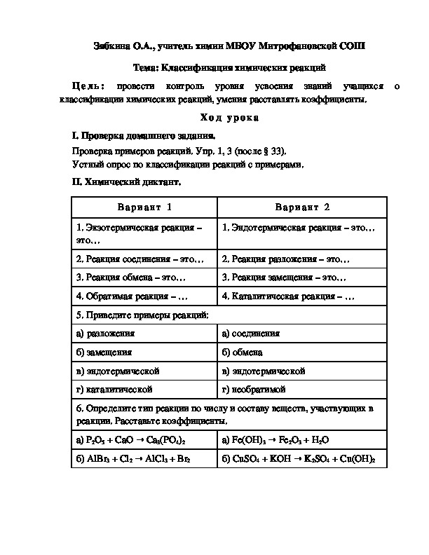 Обложка для материала Тема: Классификация химических реакций