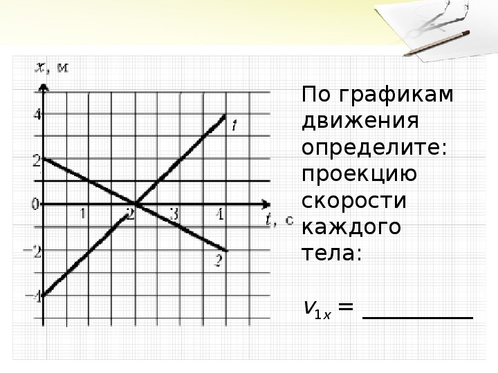 По графикам движения определить