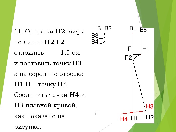 Для построения чертежа ночной сорочки необходимо снять мерки