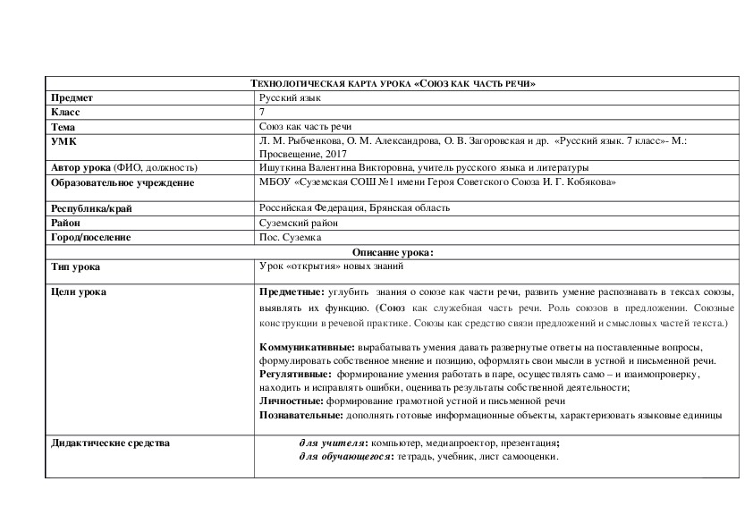 Обложка для материала Разработка урока по русскому языку "Союз как часть речи"
