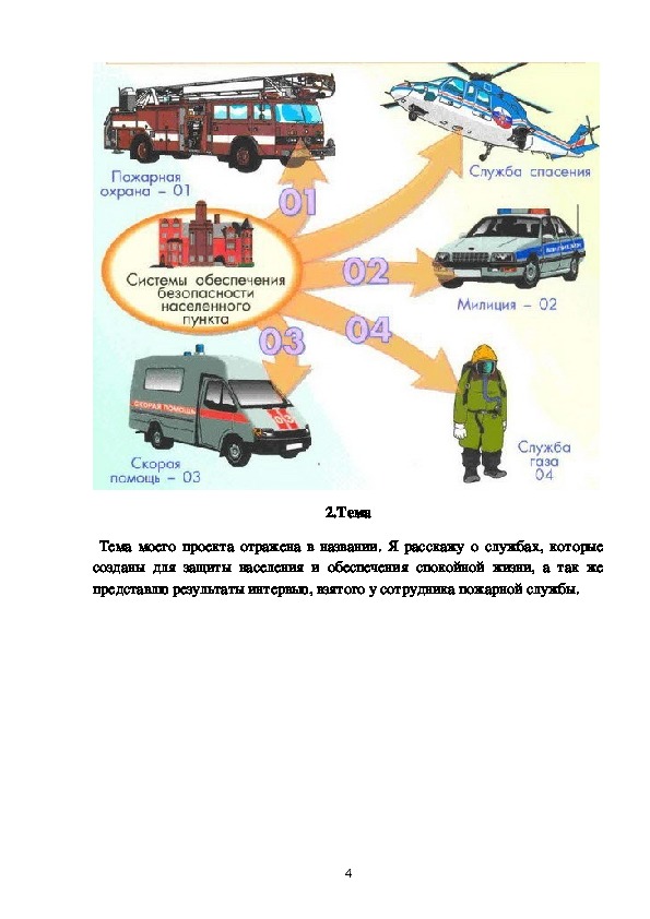 Проект по окружающему миру 3 класс профессия мчс