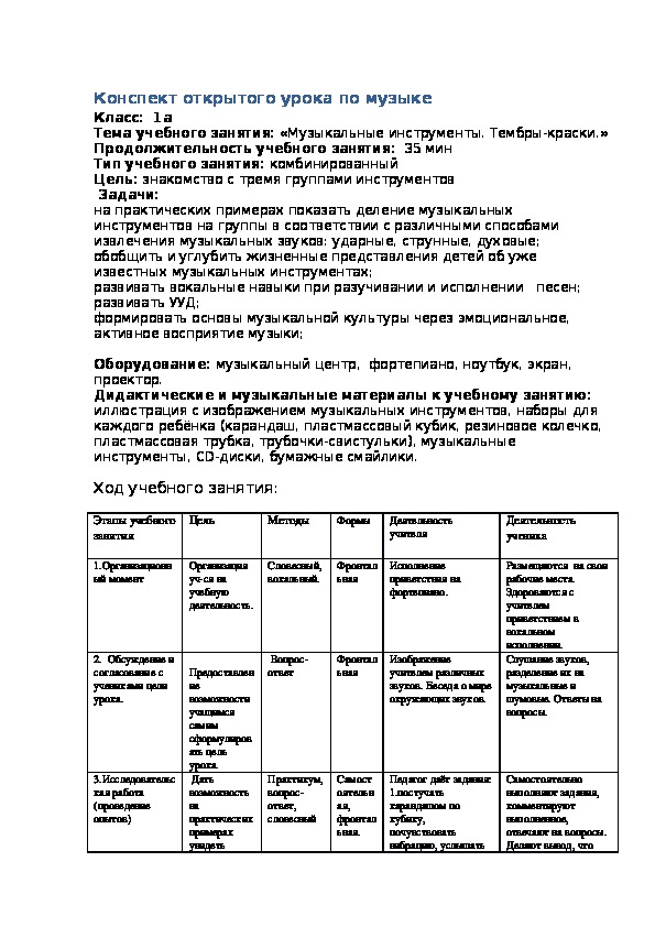 Обложка для материала Урок "Музыкальные инструменты. Тембры краски."
