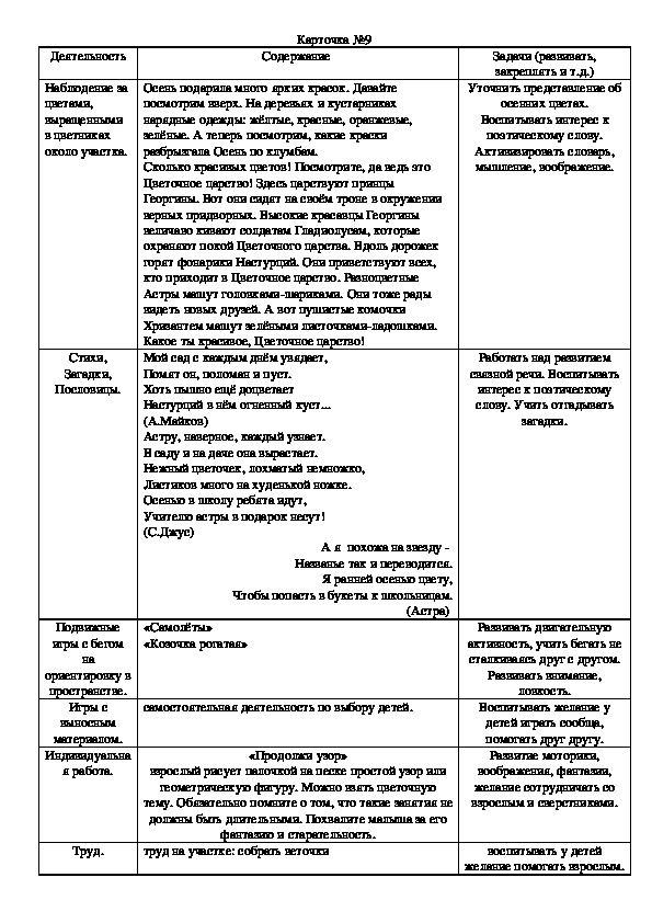 Конспект прогулка игра