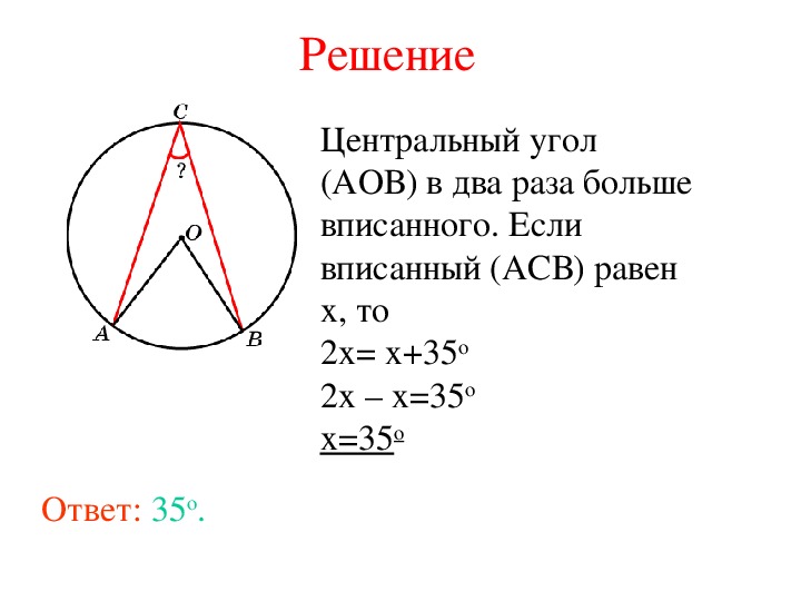 Центральный вписанный угол презентация