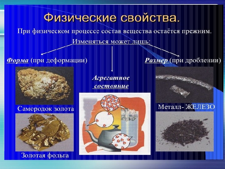 Физические и химические явления 8. Презентация на тему химические и физические явления. Химия 8 класс физические и химические явления химические реакции. Физические и химические явления 8 класс химия презентация. Химические и физические реакции 8 класс.