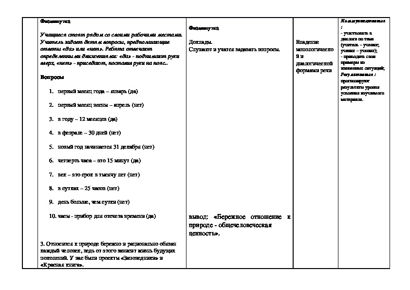 Однкнр бережное отношение к природе 5 класс конспект и презентация